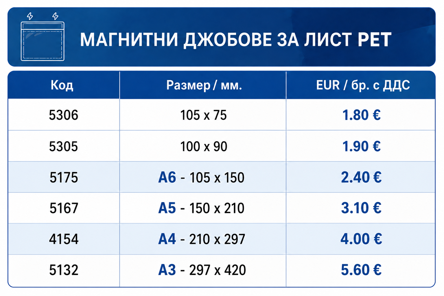 магнитен джоб