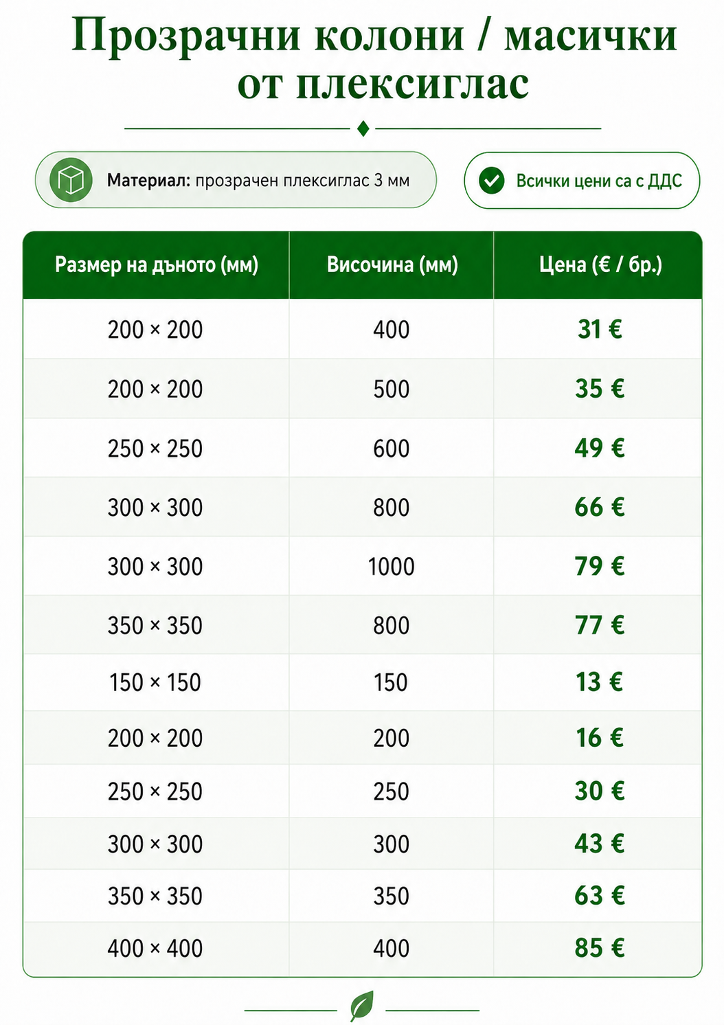масички от плексиглас